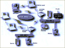 某市科委無線網(wǎng)絡(luò)工程建設(shè)方案與實(shí)施策略